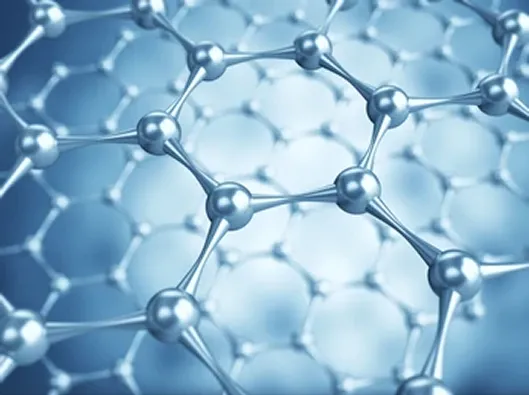 Molecular structure of Graphite